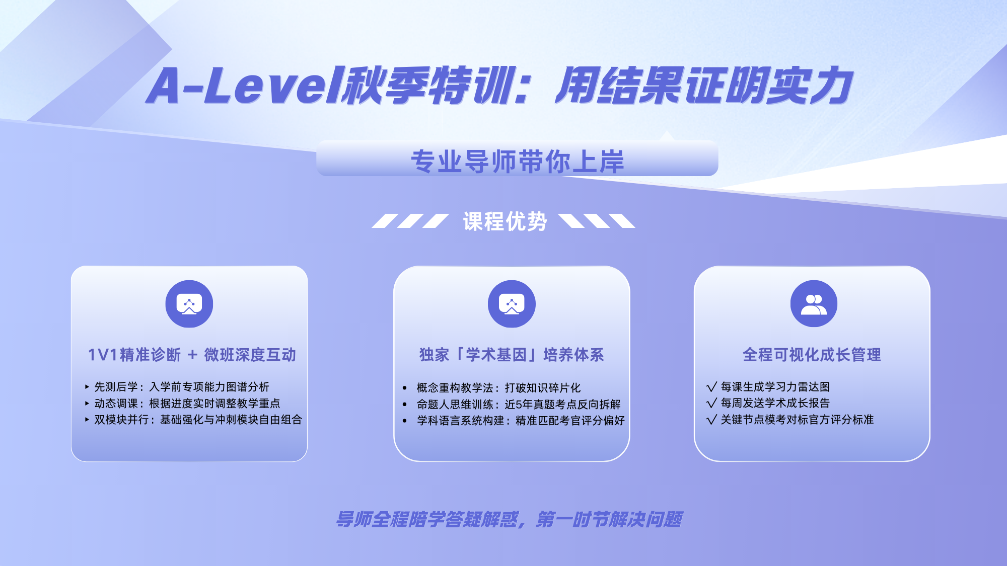 A-Level秋季特训